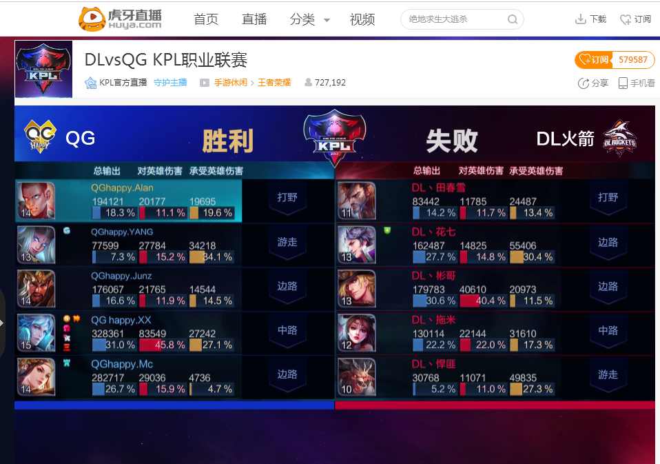 更高效的定