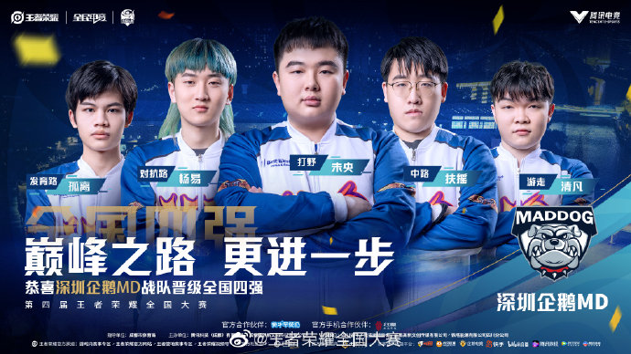 视角梳理N 视角梳理N