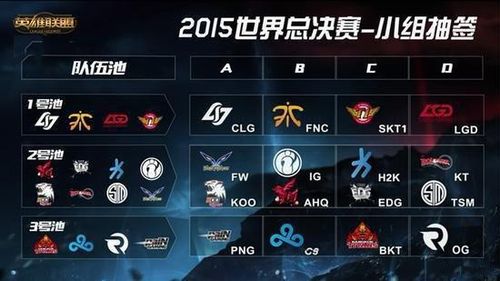 NBA芝加